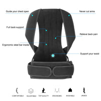 Back support brace with labeled features on a white background